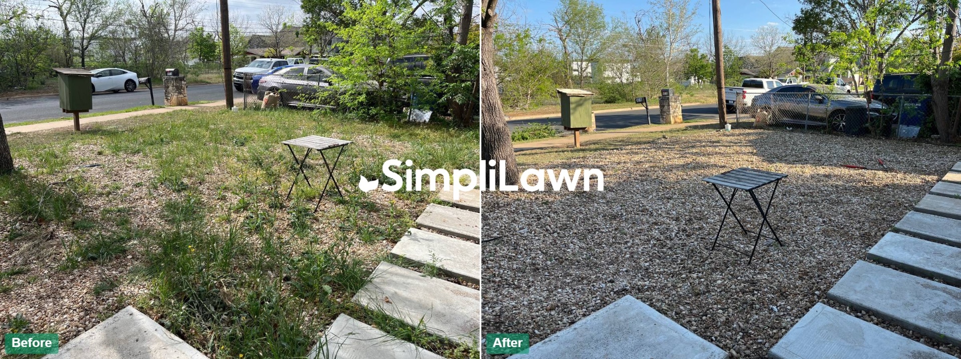 Weed Control — Gravel courtyard weeded and refreshed, Jersey City, NJ